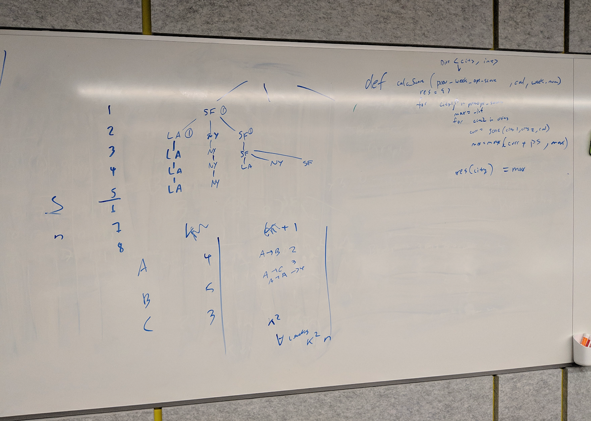 I did a lot of whiteboard problems with friends in their offices after work hours